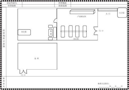 经营区域平面示意图：拓展商业视野，点亮创新之路