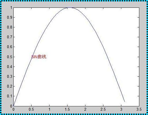 静态成员函数：探索编程语言的隐藏宝藏