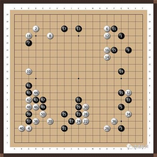 新浪棋牌竞技风暴新浪棋谱：技术与艺术的完美结合