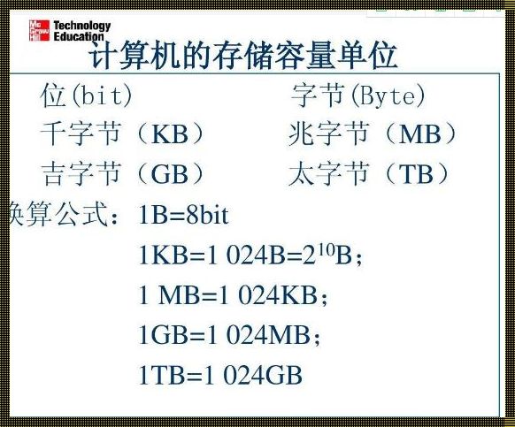 1GB等于多少MB：数字背后的意义