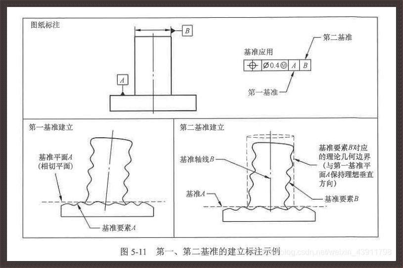 三坐标ABC基准：深入解析与探讨