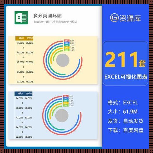 一键生成可视化图表：让数据变得生动有趣