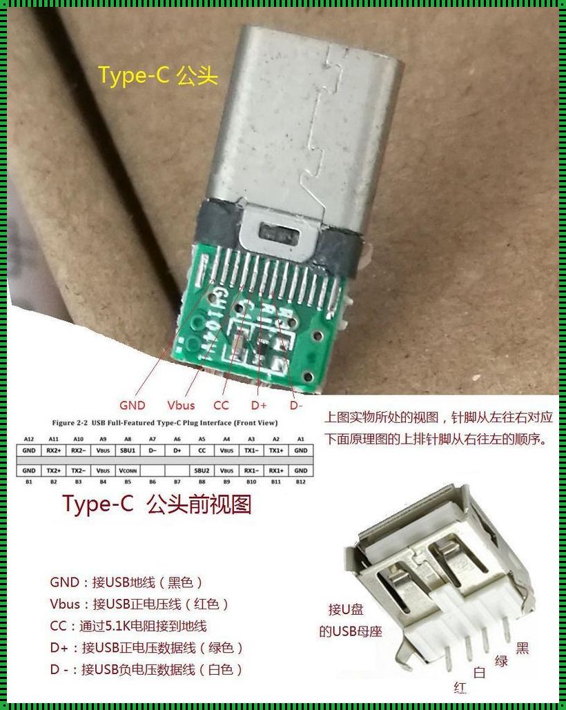 苹果typec针脚数不一样：创新的秘密