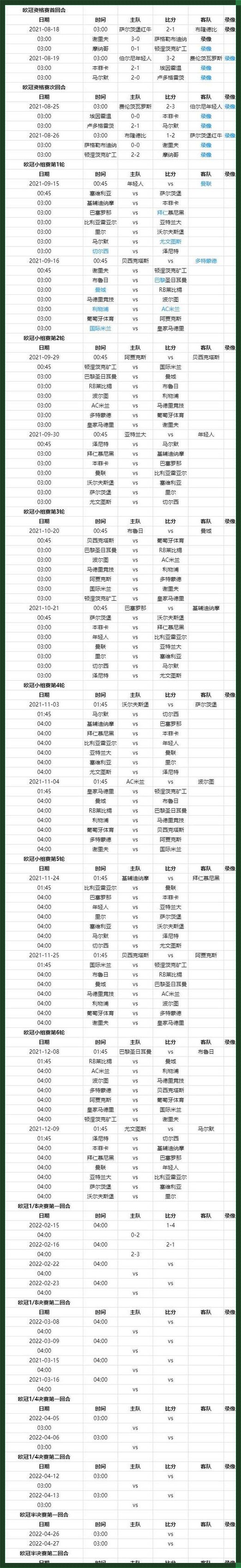 探究2023年欧冠联赛赛程表：震惊世界的足球盛宴