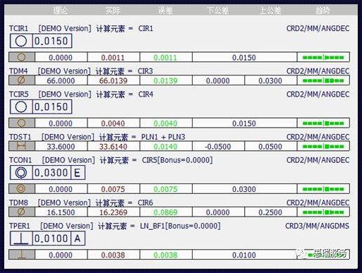 三坐标报告中的D代表什么