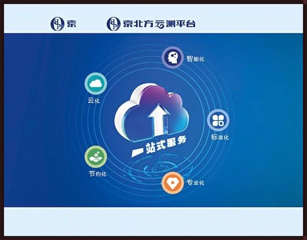 云测平台：揭开神秘面纱，探寻创新之路