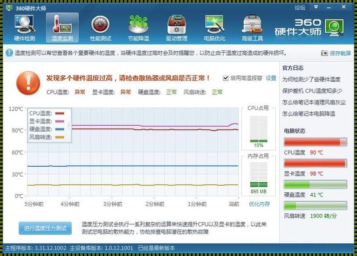 CPU和显卡温度多少度正常？