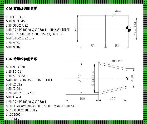 车床钻孔循环怎么编程