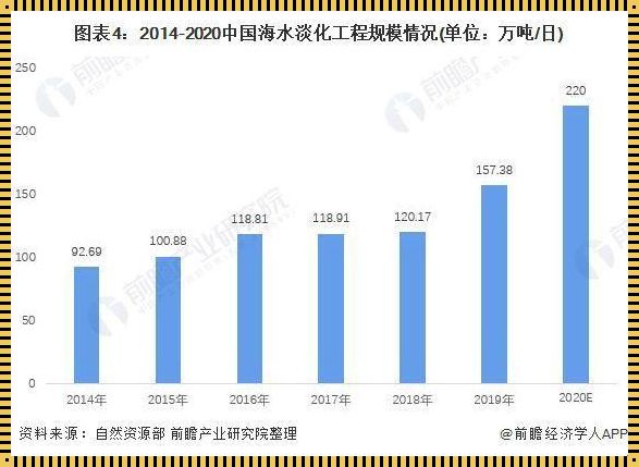 核加热点定义：探索与宣传的交融