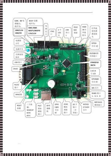 深入探究STM32F103RCT6中文数据手册的重要性