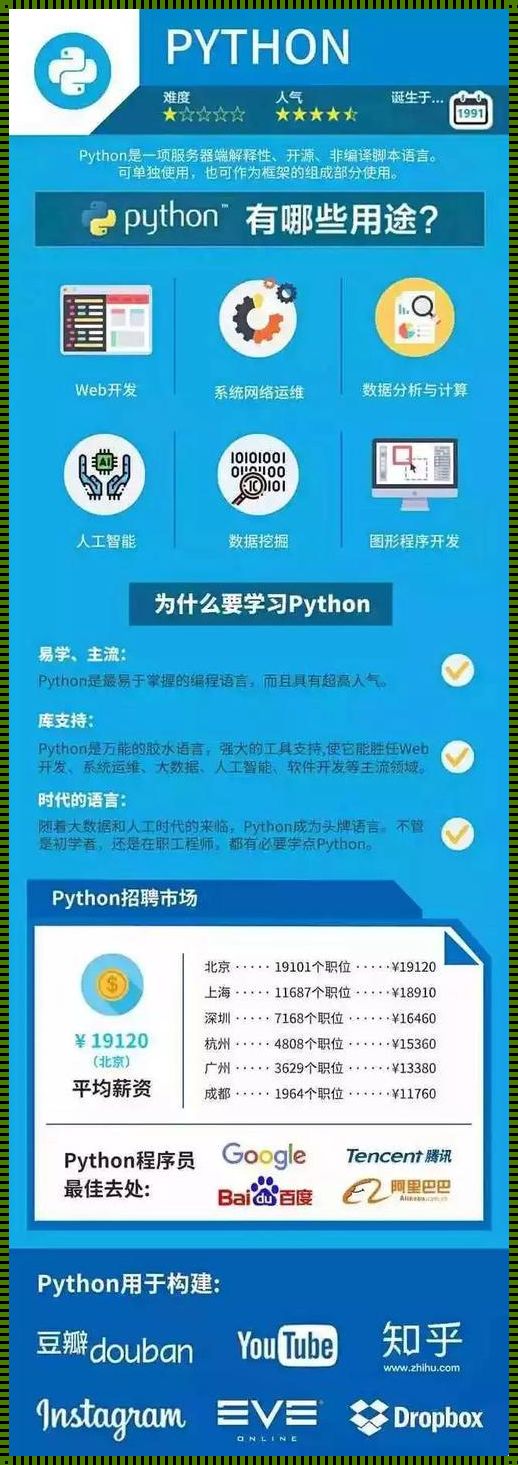 Python能做什么——无限的可能