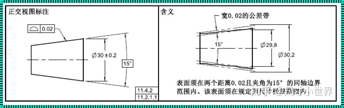 面轮廓度复合公差图解：深入解析与探讨