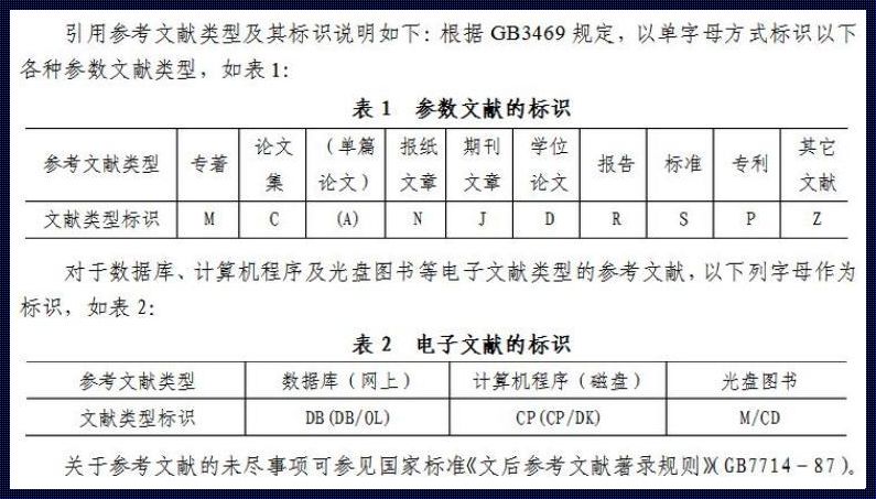 论文数据来源如何标注