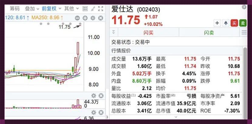 太希币创始人的远见与创新