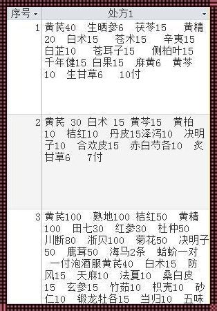 查询表中最新一条记录：探索与分享