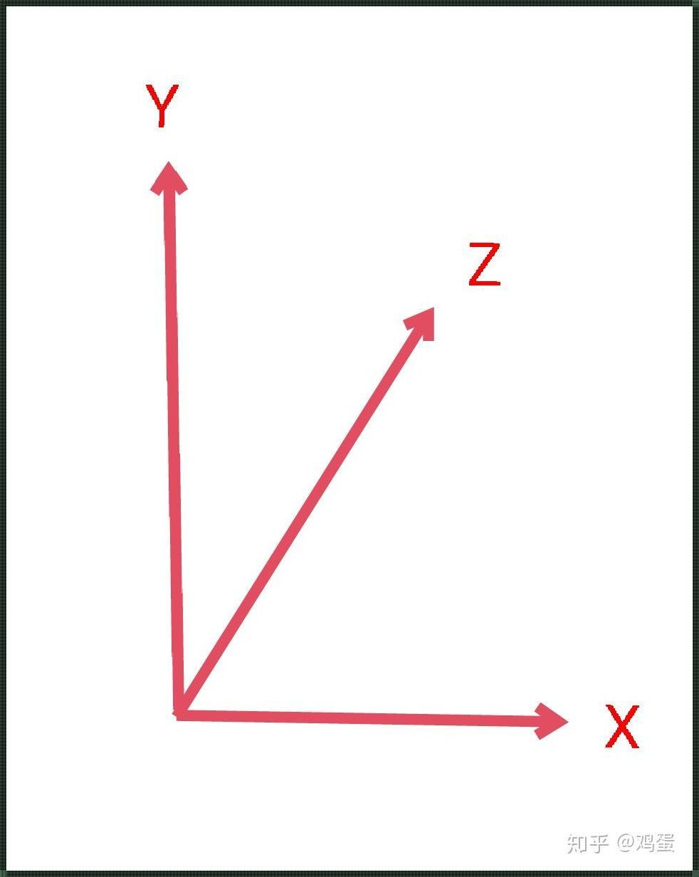 三坐标XYZ轴：构建世界的基石