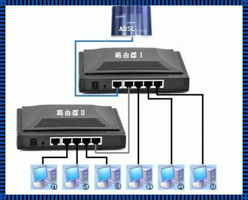 路由器桥接：连接网络世界的桥梁