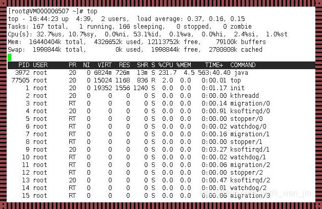 Linux查看CPU和内存命令：探索与发现