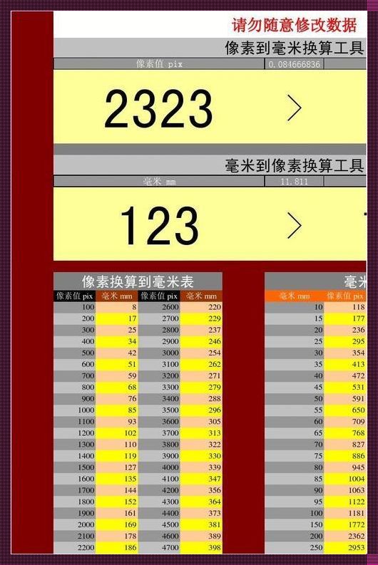 30毫米等于多少像素：深入解析与探索