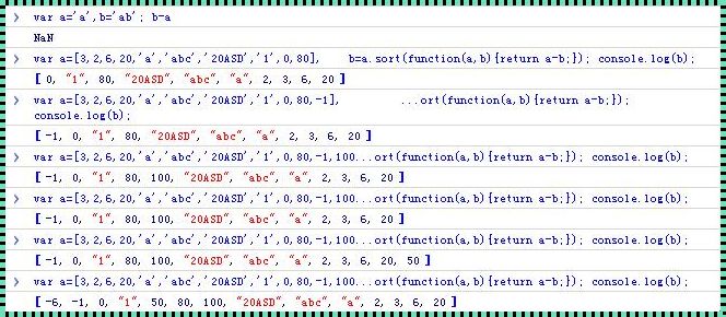 JavaScript数组方法汇总解析