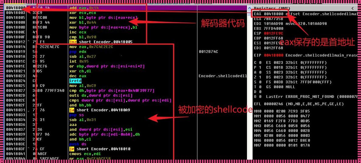 Shell加密解密字符串：揭秘技术背后的神秘面纱