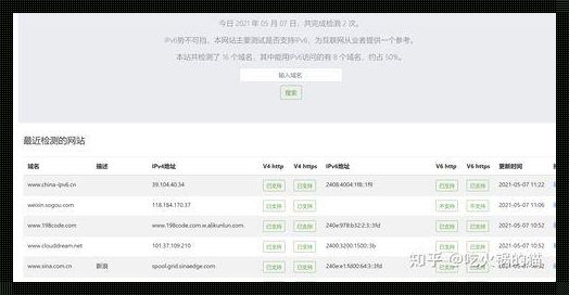 探究IPv6网站在线检测的奥秘