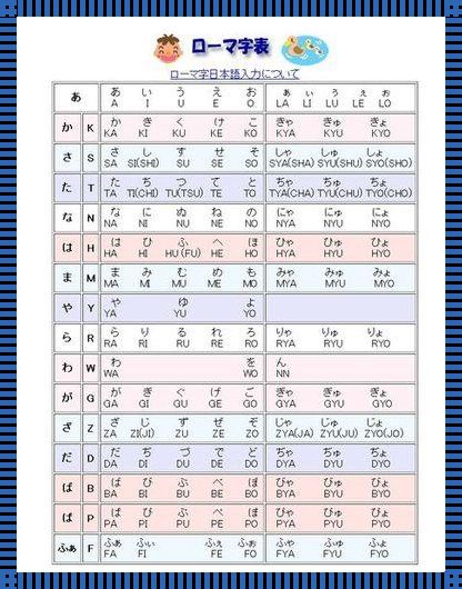 日本名字罗马音转换器：跨越语言的桥梁