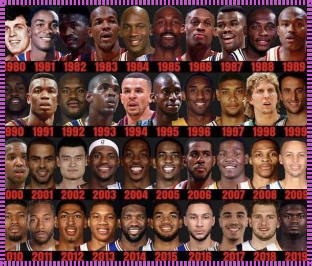 1988年NBA选秀重排：一场穿越时空的篮球盛宴