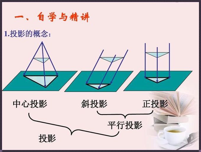 高中数学中的投影概念解读：探索几何的新视角