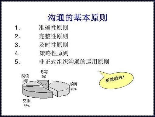 与人沟通的基本原则：和谐交流的艺术