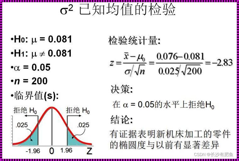 如何查f界值表并确定p值