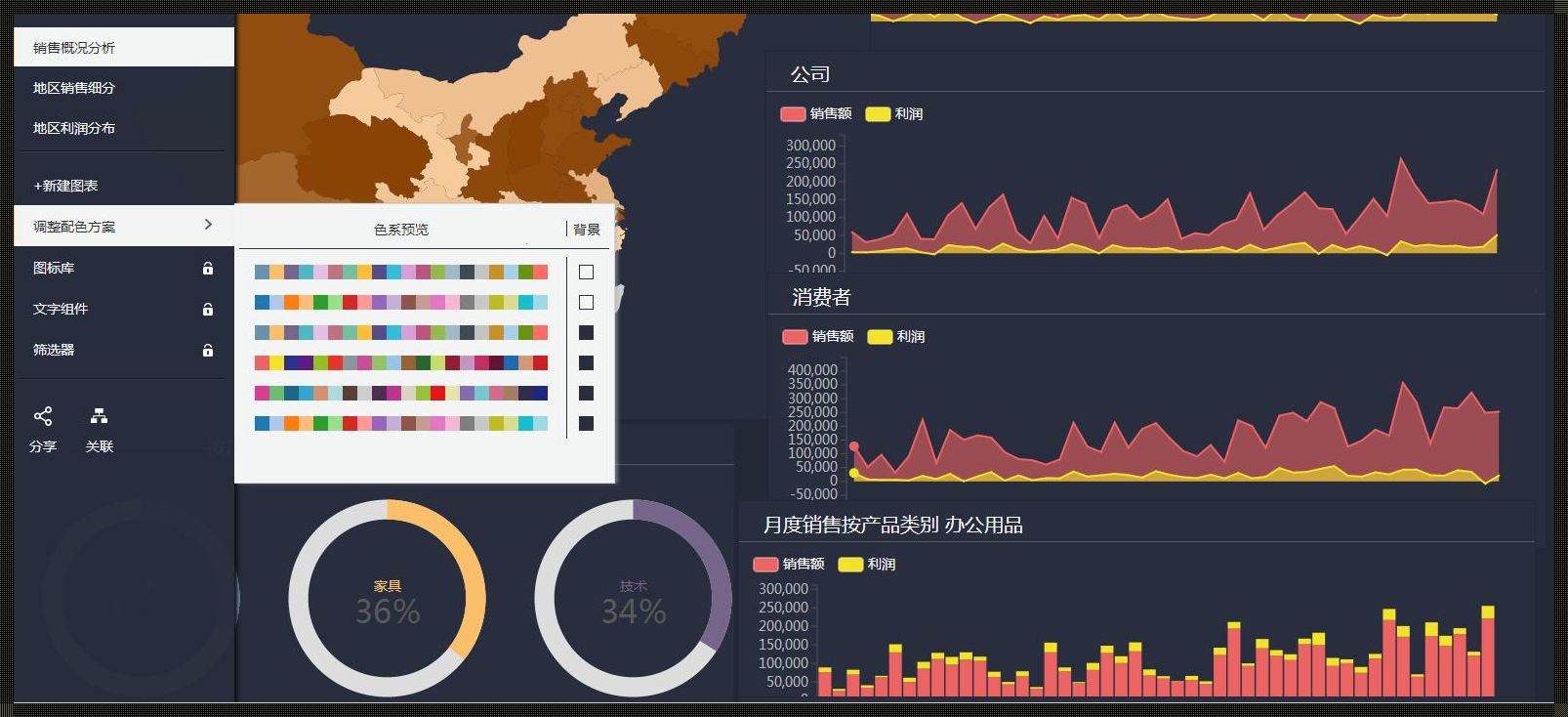 魔镜数据平台：开启智能决策新时代