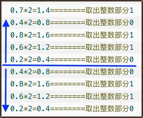 在线浮点数转换为二进制：数字与技术的交融