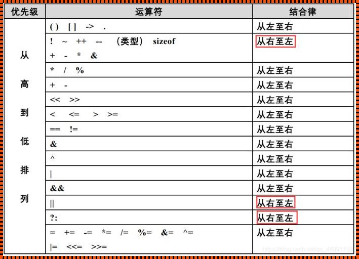 字符计算方式的深度揭秘