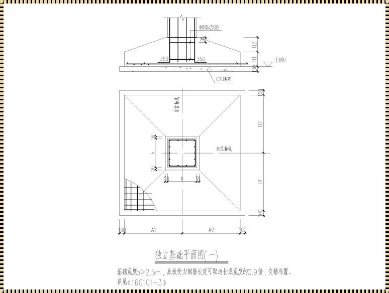 基础平面图的图示内容有哪些