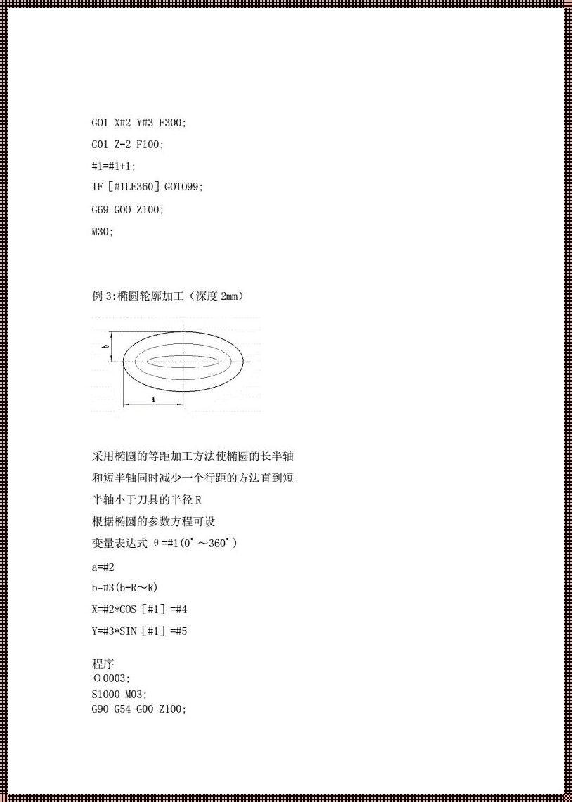 加工中心铣锥孔宏程序：探索与创新