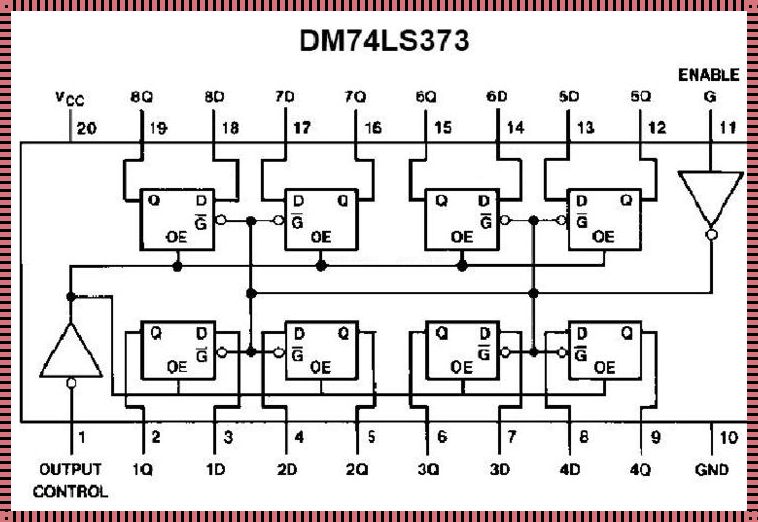 74ls373功能及使用方法：一种独特的逻辑芯片解析