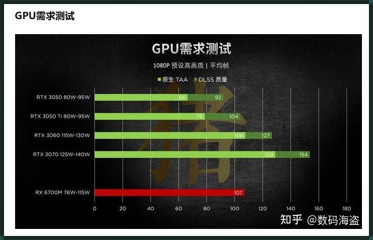 酷睿i5 11400H：实力解析与心得体会