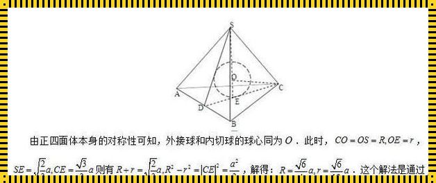 正四棱锥内切球的体积：几何之美与数学探索