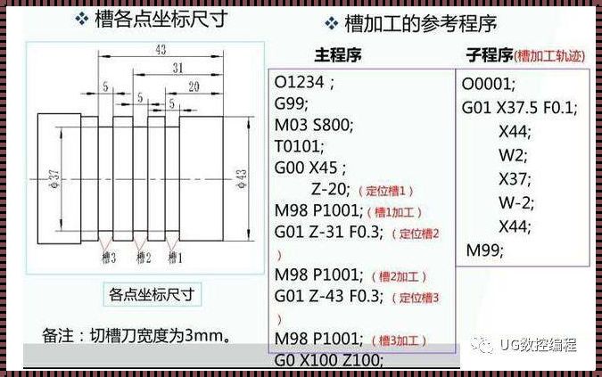 M99指令是什么？揭秘