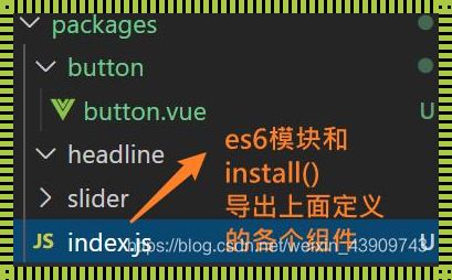 Vue组件封装：揭秘组件复用的高级艺术