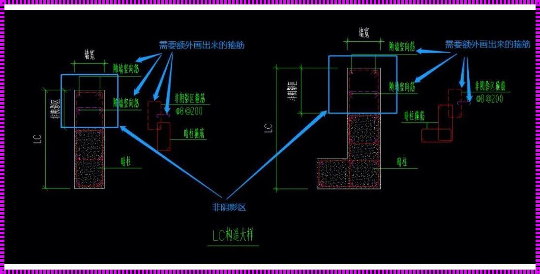 非空约束的作用是什么