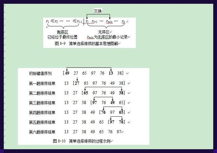 9-4复杂算法：揭秘