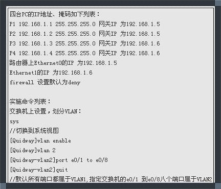 华为删除vlan配置命令：一项精准操作的探究