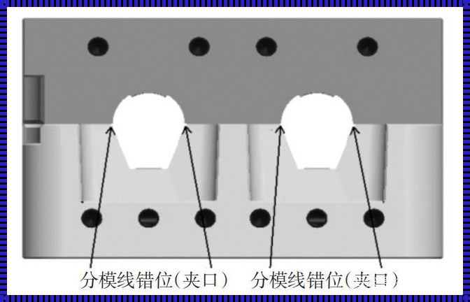 模具分模线：神秘面纱的探究