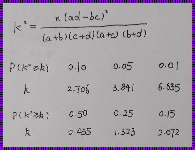 发那科g82钻孔p值多少合适：深入探究