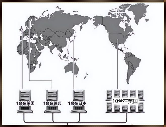 全球根服务器分布：解析网络世界的基石