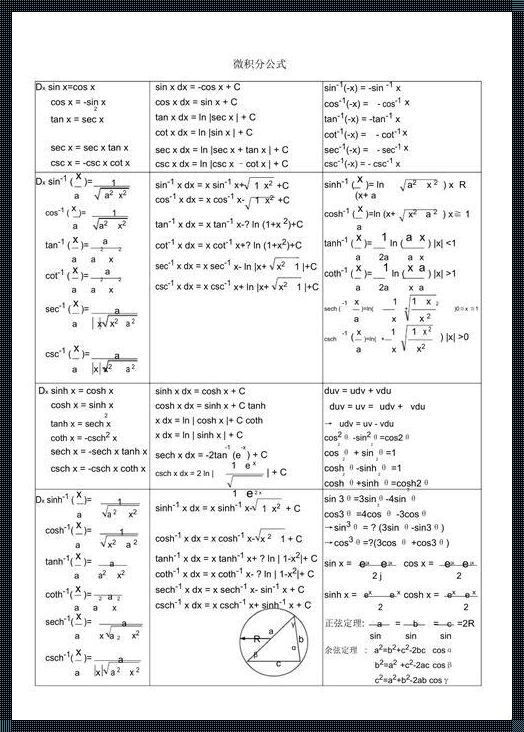 微积分24个基本公式：探索数学的深度与广度