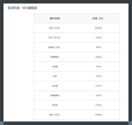 vivo维修配件价格查询：揭秘真相