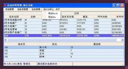 销售宝外呼系统：效率与温度的结合